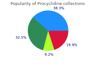 cheap procyclidine american express