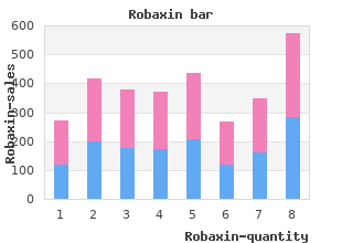 buy discount robaxin on line