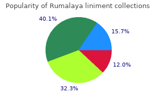 order 60  ml rumalaya liniment amex