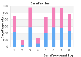 10 mg sarafem sale