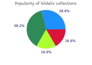 buy sildalis 120 mg mastercard