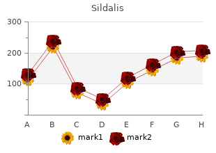 best sildalis 120 mg