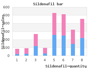 purchase 25mg sildenafil mastercard