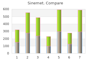 purchase sinemet with mastercard