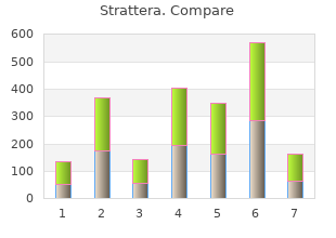 discount strattera online master card