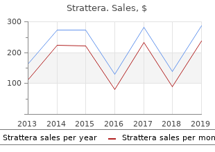 generic strattera 40mg without prescription