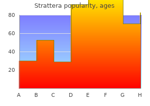 buy cheap strattera 25 mg online