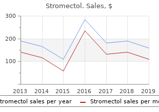 buy stromectol 3 mg without a prescription