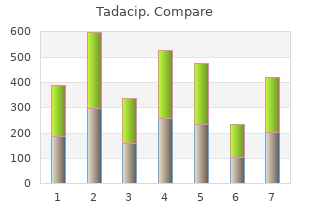 purchase tadacip 20 mg fast delivery