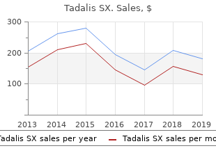 order discount tadalis sx on line