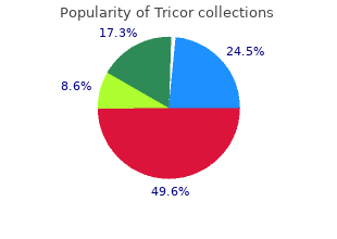 buy tricor with amex