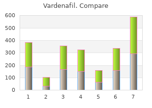 order vardenafil no prescription