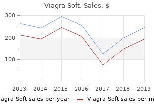 generic 100 mg viagra soft overnight delivery