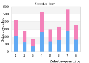 buy 5 mg zebeta free shipping