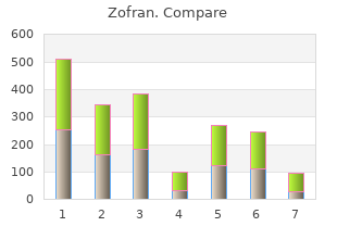generic zofran 8 mg fast delivery