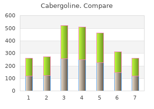 order generic cabergoline on-line