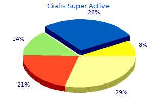 purchase cialis super active 20mg with mastercard
