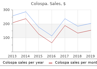 discount colospa 135mg visa