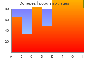 generic 5 mg donepezil mastercard