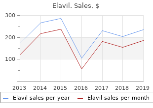 order elavil 50mg with amex