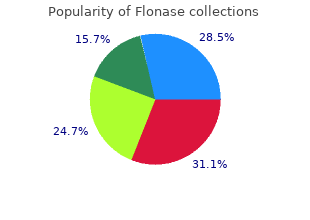 buy discount flonase 50 mcg