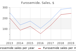 buy 100 mg furosemide otc