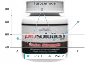 order 40 mg furosemide free shipping