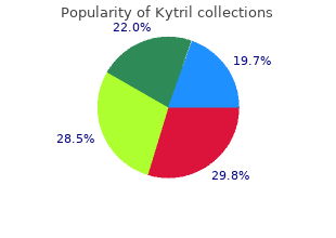 kytril 2mg free shipping