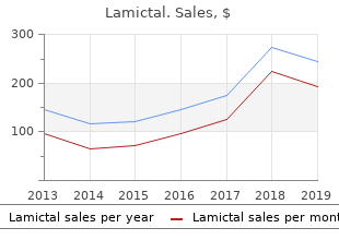 discount 25mg lamictal free shipping