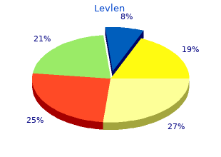 buy discount levlen 0.15 mg on line