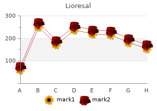 generic lioresal 10mg