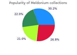 discount meldonium 500 mg