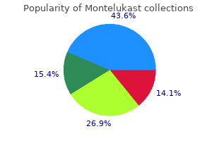 cheap montelukast 4mg with mastercard