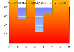 discount 18gm nasonex nasal spray visa