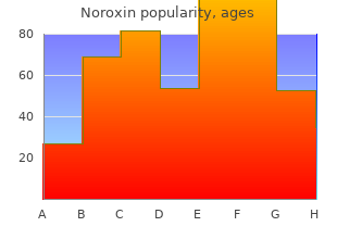 order 400mg noroxin mastercard