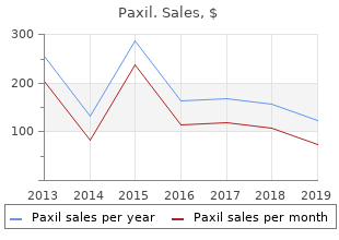 purchase paxil on line amex