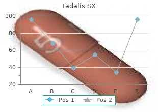 tadalis sx 20mg amex