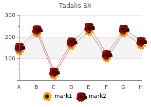 buy tadalis sx overnight delivery