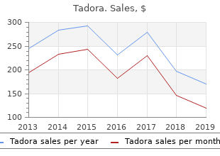 purchase tadora mastercard