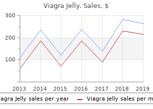 buy 100mg viagra jelly with visa