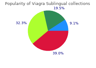 100 mg viagra sublingual with mastercard