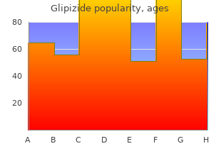 glipizide 10mg without a prescription