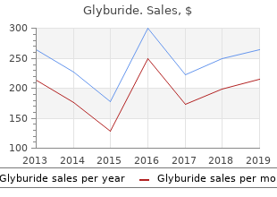 order 2.5 mg glyburide with visa