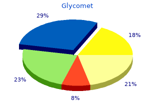 500mg glycomet overnight delivery