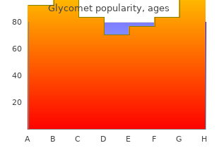 buy 500mg glycomet with amex