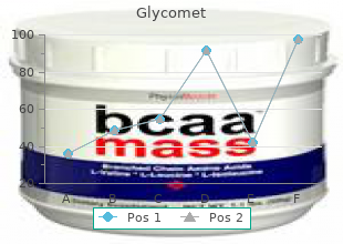 buy glycomet 500mg low cost