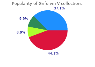 buy grifulvin v 250 mg fast delivery