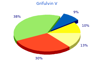 order grifulvin v now