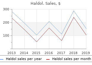 buy discount haldol 5mg on line