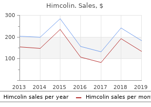discount 30gm himcolin free shipping